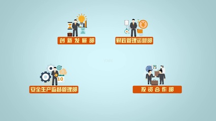 構建高效協同機制 創新發展部與財政管理運營部在投資管理中的角色與價值