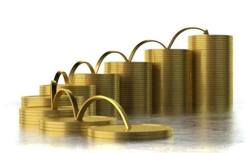 基金定投無法堅持？三步實現基金定投自循環，輕松做好投資管理