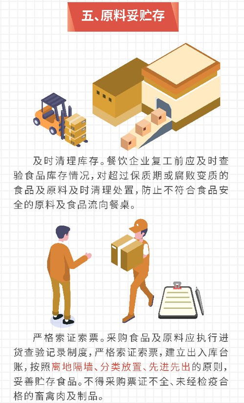 一圖讀懂 湖北餐飲服務(wù)單位疫情防控食品安全八條規(guī)則