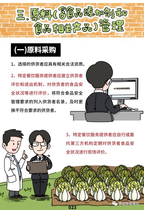 餐飲服務(wù)中原料管理的“免責(zé)”之道——解讀《餐飲服務(wù)食品安全操作規(guī)范》中的原料管理